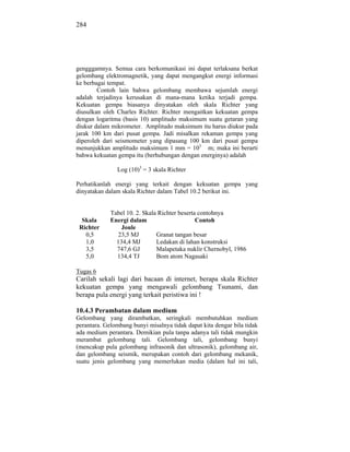 284




gengggamnya. Semua cara berkomunikasi ini dapat terlaksana berkat
gelombang elektromagnetik, yang dapat mengangkut energi informasi
ke berbagai tempat.
        Contoh lain bahwa gelombang membawa sejumlah energi
adalah terjadinya kerusakan di mana-mana ketika terjadi gempa.
Kekuatan gempa biasanya dinyatakan oleh skala Richter yang
diusulkan oleh Charles Richter. Richter mengaitkan kekuatan gempa
dengan logaritma (basis 10) amplitudo maksimum suatu getaran yang
diukur dalam mikrometer. Amplitudo maksimum itu harus diukur pada
jarak 100 km dari pusat gempa. Jadi misalkan rekaman gempa yang
diperoleh dari seismometer yang dipasang 100 km dari pusat gempa
menunjukkan amplitudo maksimum 1 mm = 103 m; maka ini berarti
bahwa kekuatan gempa itu (berhubungan dengan energinya) adalah

               Log (10)3 = 3 skala Richter

Perhatikanlah energi yang terkait dengan kekuatan gempa yang
dinyatakan dalam skala Richter dalam Tabel 10.2 berikut ini.


             Tabel 10. 2. Skala Richter beserta contohnya
  Skala      Energi dalam                      Contoh
 Richter        Joule
   0,5         23,5 MJ         Granat tangan besar
   1,0         134,4 MJ        Ledakan di lahan konstruksi
   3,5         747,6 GJ        Malapetaka nuklir Chernobyl, 1986
   5,0         134,4 TJ        Bom atom Nagasaki

Tugas 6
Carilah sekali lagi dari bacaan di internet, berapa skala Richter
kekuatan gempa yang mengawali gelombang Tsunami, dan
berapa pula energi yang terkait peristiwa ini !

10.4.3 Perambatan dalam medium
Gelombang yang dirambatkan, seringkali membutuhkan medium
perantara. Gelombang bunyi misalnya tidak dapat kita dengar bila tidak
ada medium perantara. Demikian pula tanpa adanya tali tidak mungkin
merambat gelombang tali. Gelombang tali, gelombang bunyi
(mencakup pula gelombang infrasonik dan ultrasonik), gelombang air,
dan gelombang seismik, merupakan contoh dari gelombang mekanik,
suatu jenis gelombang yang memerlukan media (dalam hal ini tali,
 