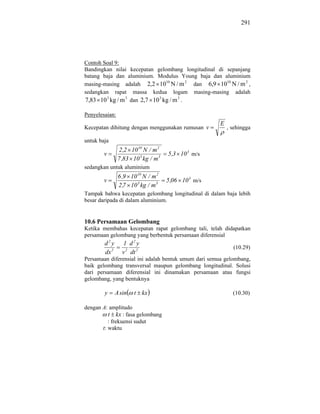 291




Contoh Soal 9:
Bandingkan nilai kecepatan gelombang longitudinal di sepanjang
batang baja dan aluminium. Modulus Young baja dan aluminium
masing-masing adalah 2,2 1010 N / m 2 dan 6,9 1010 N / m 2 ,
sedangkan rapat massa kedua logam masing-masing adalah
7,83 10 3 kg / m 3 dan 2,7 10 3 kg / m 3 .

Penyelesaian:
                                                       E
Kecepatan dihitung dengan menggunakan rumusan v            , sehingga

untuk baja
                2 ,2 10 10 N / m 2
        v                             5 ,3 10 3 m/s
                7 ,83 10 3 kg / m 3
sedangkan untuk aluminium
                6 ,9 10 10 N / m 2
        v                             5 ,06 10 3 m/s
                2 ,7 10 3 kg / m 3
Tampak bahwa kecepatan gelombang longitudinal di dalam baja lebih
besar daripada di dalam aluminium.


10.6 Persamaan Gelombang
Ketika membahas kecepatan rapat gelombang tali, telah didapatkan
persamaan gelombang yang berbentuk persamaan diferensial
        d2y       1 d2y
                                                             (10.29)
        dx 2      v 2 dt 2
Persamaan diferensial ini adalah bentuk umum dari semua gelombang,
baik gelombang transversal maupun gelombang longitudinal. Solusi
dari persamaan diferensial ini dinamakan persamaan atau fungsi
gelombang, yang bentuknya

        y      A sin   t kx                                  (10.30)

dengan A: amplitudo
          t kx : fasa gelombang
          : frekuensi sudut
       t: waktu
 