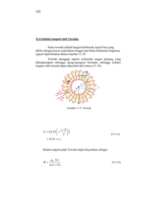 320




11.6 Induksi magnet oleh Toroida.

            Suatu toroida adalah bangun berbentuk seperti ban yang
dililiti dengan kawat sedemikian hingga tiap lilitan berbentuk lingkaran
seperti diperlihatkan dalam Gambar 11.10
         Toroida dianggap seperti solenoida sangat panjang yang
dilengkungkan sehingga ujung-ujungnya berimpit, sehingga induksi
magnet oleh toroida dapat diperoleh dari rumus (11.10).




                          Gambar 11.9 Toroida




                      c-b
      L   2 [b            ]
                       2                                        (11.11)
             (b c )


      Medan magnet pada Toroida dapat dinyatakan sebagai


              oNi
      B                                                          (11.12)
             (c b )
 