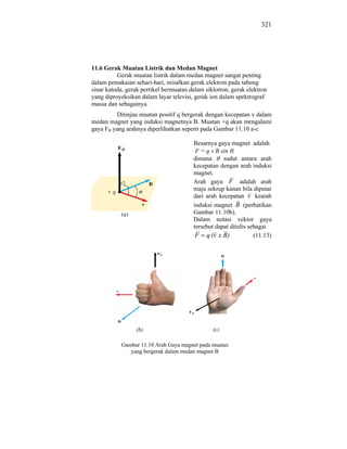 321




11.6 Gerak Muatan Listrik dan Medan Magnet
          Gerak muatan listrik dalam medan magnet sangat penting
dalam pemakaian sehari-hari, misalkan gerak elektron pada tabung
sinar katoda, gerak pertikel bermuatan dalam siklotron, gerak elektron
yang diproyeksikan dalam layar televisi, gerak ion dalam spektrograf
massa dan sebagainya.
         Ditinjau muatan positif q bergerak dengan kecepatan v dalam
medan magnet yang induksi magnetnya B. Muatan +q akan mengalami
gaya FB yang arahnya diperlihatkan seperti pada Gambar 11.10 a-c

                                        Besarnya gaya magnet adalah
                                         F = q v B sin ,
                                        dimana      sudut antara arah
                                        kecepatan dengan arah induksi
                                        magnet.
                                        Arah gaya F adalah arah
                                        maju sekrup kanan bila diputar
                                        dari arah kecepatan v kearah
                                        induksi magnet B (perhatikan
           (a)                          Gambar 11.10b).
                                        Dalam notasi vektor gaya
                                        tersebut dapat ditulis sebagai
                                         F q (v x B)             (11.13)




                 (b)                            (c)

           Gambar 11.10 Arah Gaya magnet pada muatan
              yang bergerak dalam medan magnet B
 