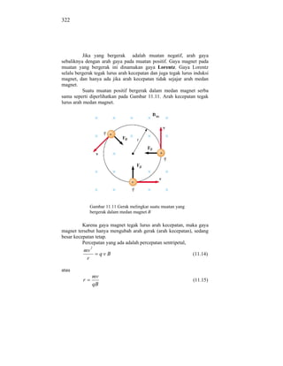 322




          Jika yang bergerak adalah muatan negatif, arah gaya
sebaliknya dengan arah gaya pada muatan positif. Gaya magnet pada
muatan yang bergerak ini dinamakan gaya Lorentz. Gaya Lorentz
selalu bergerak tegak lurus arah kecepatan dan juga tegak lurus induksi
magnet, dan hanya ada jika arah kecepatan tidak sejajar arah medan
magnet.
          Suatu muatan positif bergerak dalam medan magnet serba
sama seperti diperlihatkan pada Gambar 11.11. Arah kecepatan tegak
lurus arah medan magnet.




              Gambar 11.11 Gerak melingkar suatu muatan yang
              bergerak dalam medan magnet B

          Karena gaya magnet tegak lurus arah kecepatan, maka gaya
magnet tersebut hanya mengubah arah gerak (arah kecepatan), sedang
besar kecepatan tetap.
          Percepatan yang ada adalah percepatan sentripetal,
               2
          mv
                    qvB                                        (11.14)
           r

atau
               mv
          r                                                    (11.15)
               qB
 