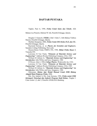 A1




                  DAFTAR PUSTAKA


   Tippler, Paul A, 1998, Fisika Untuk Sains dan Teknik, Alih

Bahasa Lea Prasetio, Rahmat W Adi, Penerbit Erlangga, Jakarta.

    Douglas C Giancoli, FISIKA, Jilid 1 Edisi 5, Alih Bahasa Yulhiza
Hanum, Penerbit Erlangga, Jakarta.
    Marthen Kanginan, 2006, Fisika Untuk SMA Kelas IX,X, dan XI-,
Penerbit Erlangga, Jakarta.
    Raymond Serway, et. al, Physics for Scientists and Engineers,
Saunders College Publishing, New york.
    Dosesn-Dosen Fisika FMIPA ITS, 1998, Diktat Fisika Dasar I,
Yanasika ITS.
    Lawrence H Van Vlack, “Elements of Materials Science and
Engineering” Addison-Wesley Publishing Company, USA, 1985
    William D Callister Jr, “Materials Science and Engineering” An
Introduction, John Willey and Sons, Singapore, 1986
    O’Dwyer, John J, 1984, College Physics, Wadsworth, Inc, USA
    Lawrence H Van Vlack, “Elements of Materials Science and
Engineering” Addison-Wesley Publishing Company, USA, 1985
    William D Callister Jr, “Materials Science and Engineering” An
Introduction, John Willey and Sons, Singapore, 1986
    Dikmenjur, Bahan Ajar Modul Manual Untuk SMK Bidang
Adaptif Mata Pelajaran Fisika, 2004.
    Dra. Etty Jaskarti S, Drs. Iyep Suryana, 1994, Fisika untuk SMK
Kelompok Teknologi dan Industri Program Studi Belmo, Tingkat 1
Catur wulan 1,2, dan 3, Penerbit ANGKASA Bandung.
 