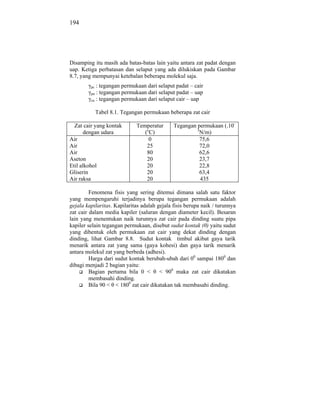 194




Disamping itu masih ada batas-batas lain yaitu antara zat padat dengan
uap. Ketiga perbatasan dan selaput yang ada dilukiskan pada Gambar
8.7, yang mempunyai ketebalan beberapa molekul saja.
         pc : tegangan permukaan dari selaput padat – cair
         pu : tegangan permukaan dari selaput padat – uap
         cu : tegangan permukaan dari selaput cair – uap


              Tabel 8.1. Tegangan permukaan beberapa zat cair

  Zat cair yang kontak        Temperatur      Tegangan permukaan (.10-
       dengan udara              (oC)                  3
                                                         N/m)
Air                                0                     75,6
Air                               25                     72,0
Air                               80                     62,6
Aseton                            20                     23,7
Etil alkohol                      20                     22,8
Gliserin                          20                     63,4
Air raksa                         20                     435

         Fenomena fisis yang sering ditemui dimana salah satu faktor
yang mempengaruhi terjadinya berupa tegangan permukaan adalah
gejala kapilaritas. Kapilaritas adalah gejala fisis berupa naik / turunnya
zat cair dalam media kapiler (saluran dengan diameter kecil). Besaran
lain yang menentukan naik turunnya zat cair pada dinding suatu pipa
kapiler selain tegangan permukaan, disebut sudut kontak ( ) yaitu sudut
yang dibentuk oleh permukaan zat cair yang dekat dinding dengan
dinding, lihat Gambar 8.8. Sudut kontak timbul akibat gaya tarik
menarik antara zat yang sama (gaya kohesi) dan gaya tarik menarik
antara molekul zat yang berbeda (adhesi).
         Harga dari sudut kontak berubah-ubah dari 00 sampai 1800 dan
dibagi menjadi 2 bagian yaitu:
         Bagian pertama bila 0 <        < 900 maka zat cair dikatakan
         membasahi dinding.
         Bila 90 < < 1800 zat cair dikatakan tak membasahi dinding.
 