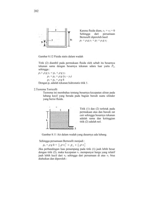 202




                                     Karena fluida diam, v1 = v2 = 0
                                     Sehingga dari persamaan
                                     Bernoulli diperoleh hasil
                                     p1 + g y1 = p2 + g y2




   Gambar 8.12 Fluida statis dalam wadah

   Titik (2) diambil pada permukaan fluida oleh sebab itu besarnya
   tekanan sama dengan besarnya tekanan udara luar yaitu Po,
   sehingga :
   p1+ g y1 = po + g y2
           p1 = po + g (y2 – y1)
           p2 = po + g h
   Dengan p1 adalah tekanan hidrostatis titik 1.

2.Teorema Torricelli
       Teorema ini membahas tentang besarnya kecepatan aliran pada
       lubang kecil yang berada pada bagian bawah suatu silinder
       yang berisi fluida.


                                     Titik (1) dan (2) terletak pada
                                     permukaan atas dan bawah zat
                                     cair sehingga besarnya tekanan
                                     adalah sama dan ketinggian
                                     titik (2) adalah nol.



      Gambar 8.11 Air dalam wadah yang dasarnya ada lubang.

    Sehingga persamaan Bernoulli menjadi :
       po + g h + 1 v 12
                     2
                               po 1 v2
                                    2
                                          2


   Jika perbandingan luas penampang pada titik (1) jauh lebih besar
   dengan titik (2), maka kecepatan v1 mempunyai harga yang relatif
   jauh lebih kecil dari v2 sehingga dari persamaan di atas v1 bisa
   diabaikan dan diperoleh :
 