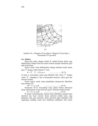 228




                                    (c)

   Gambar 9.8. a. Diagram PV gas ideal, b. Diagram PT gas ideal, c.
                      Permukaan PVT gas ideal

9.8 KERJA
     Kerja atau usaha, dengan simbol W, adalah besaran skalar yang
didefinisikan sebagai hasil kali antara lintasan dengan komponen gaya
pada arah lintasa.
     Secara vektor, kerja didefinisikan sebagai perkalian skalar antara
gaya F dengan vektor lintasan S atau:
         W = F . S = FS cos                     .......................... (9.17)
di mana       menyatakan sudut yang dibentuk oleh vektor F dengan
vektor S , sedangkan F dan S menyatakan besarnya vektor gaya dan
lintasan tersebut.
     Secara umum, untuk setiap perpindahan (pergeseran) dihasilkan
kerja sebesar dW:
         dW = F cos dS             ......................................(9.18)
     Persamaan (9.17) menyatakan kerja dalam bentuk diferensial
(kerja infinitesimal). Kerja total oleh gaya F dituliskan dalam bentuk:
         W = F cos dS              ......................................(9.19)
     Di dalam termodinamika, besaran kerja dibedakan menajdi kerja
eksternal dan kerja internal. Kerja eksternal adalah kerja yang
dilakukan oleh gaya eksternal. Kerja eksternal dapat dilakukan oleh
lingkungan terhadap sistem atau sebaliknya (dilakukan oleh sistem
 