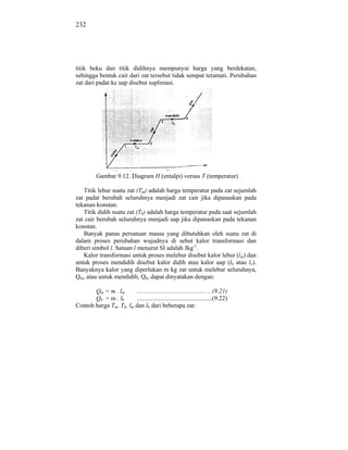 232




titik beku dan titik didihnya mempunyai harga yang berdekatan,
sehingga bentuk cair dari zat tersebut tidak sempat teramati. Perubahan
zat dari padat ke uap disebut suplimasi.




          Gambar 9.12. Diagram H (entalpi) versus T (temperatur)

   Titik lebur suatu zat (Tm) adalah harga temperatur pada zat sejumlah
zat padat berubah seluruhnya menjadi zat cair jika dipanaskan pada
tekanan konstan.
   Titik didih suatu zat (Tb) adalah harga temperatur pada saat sejumlah
zat cair berubah seluruhnya menjadi uap jika dipanaskan pada tekanan
konstan.
   Banyak panas persatuan massa yang dibutuhkan oleh suatu zat di
dalam proses perubahan wujudnya di sebut kalor transformasi dan
diberi simbol l. Satuan l menurut SI adalah Jkg-1.
   Kalor transformasi untuk proses melebur disebut kalor lebur (lm) dan
untuk proses mendidih disebut kalor didih atau kalor uap (lb atau lv).
Banyaknya kalor yang diperlukan m kg zat untuk melebur seluruhnya,
Qm, atau untuk mendidih, Qb, dapat dinyatakan dengan:

       Qm = m . lm       ............................................ ...(9.21)
       Qb = m . lb       ................................................(9.22)
Contoh harga Tm, Tb, lm dan lb dari beberapa zat:
 
