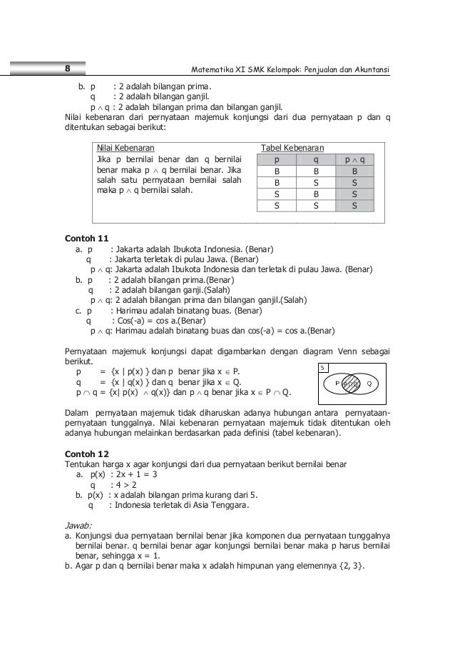 Matematika Smk Kelas Xi