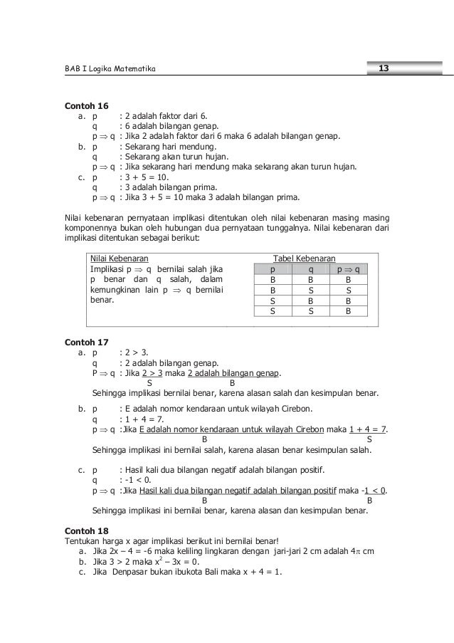 Matematika Smk Kelas Xi