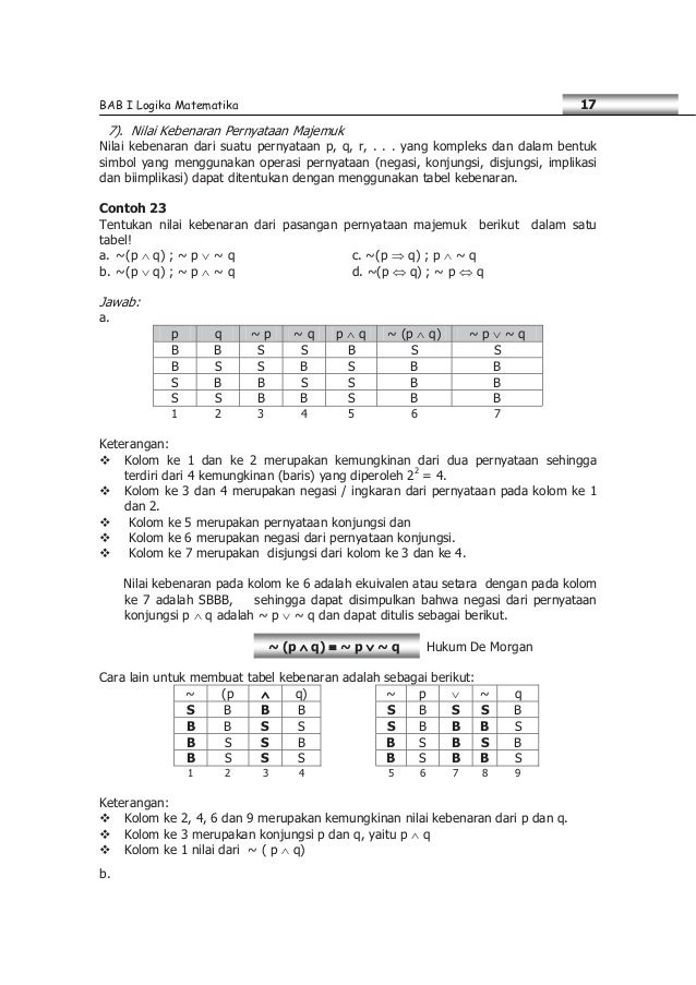 Matematika Smk Kelas Xi