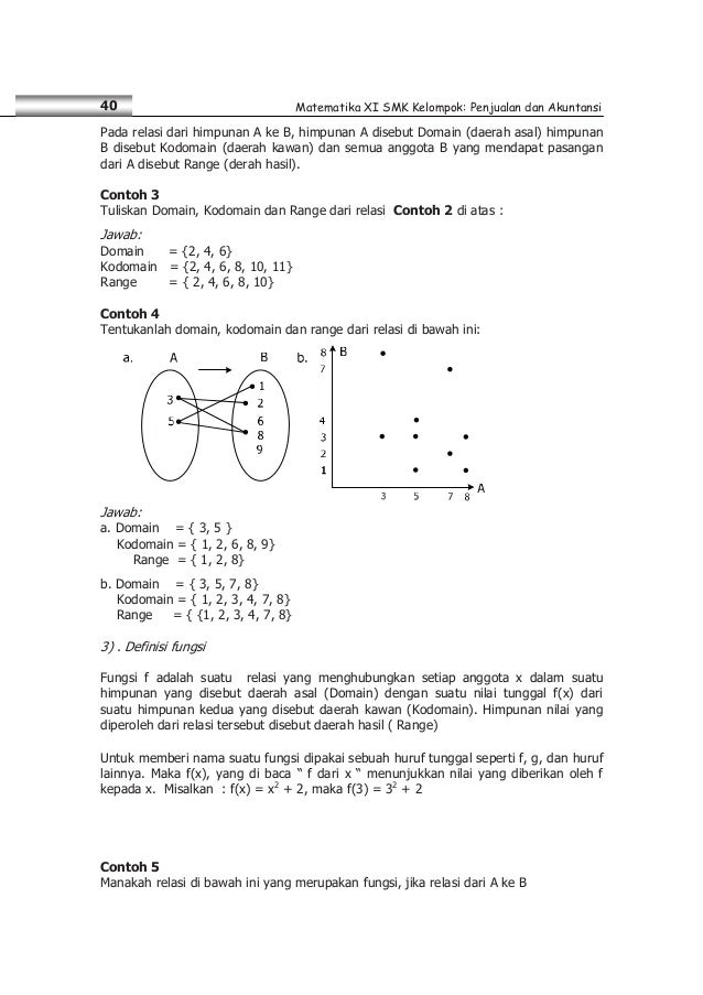 Contoh Gambar Himpunan Matematika - Contoh 193