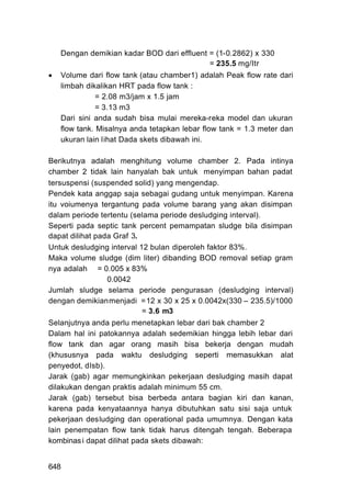 Dengan demikian kadar BOD dari effluent = (1-0.2862) x 330
                                            = 235.5 mg/Itr
   Volume dari flow tank (atau chamber1) adalah Peak flow rate dari
    limbah dikalikan HRT pada flow tank :
               = 2.08 m3/jam x 1.5 jam
               = 3.13 m3
    Dari sini anda sudah bisa mulai mereka-reka model dan ukuran
    flow tank. Misalnya anda tetapkan lebar flow tank = 1.3 meter dan
    ukuran lain lihat Dada skets dibawah ini.

Berikutnya adalah menghitung volume chamber 2. Pada intinya
chamber 2 tidak lain hanyalah bak untuk menyimpan bahan padat
tersuspensi (suspended solid) yang mengendap.
Pendek kata anggap saja sebagai gudang untuk menyimpan. Karena
itu voiumenya tergantung pada volume barang yang akan disimpan
dalam periode tertentu (selama periode desludging interval).
Seperti pada septic tank percent pemampatan sludge bila disimpan
dapat dilihat pada Graf 3.
Untuk desludging interval 12 bulan diperoleh faktor 83%.
Maka volume sludge (dim liter) dibanding BOD removal setiap gram
nya adalah = 0.005 x 83%
                 0.0042
Jumlah sludge selama periode pengurasan (desludging interval)
dengan demikianmenjadi =12 x 30 x 25 x 0.0042x(330 – 235.5)/1000
                           = 3.6 m3
Selanjutnya anda perlu menetapkan lebar dari bak chamber 2
Dalam hal ini patokannya adalah sedemikian hingga lebih lebar dari
flow tank dan agar orang masih bisa bekerja dengan mudah
(khususnya pada waktu desludging seperti memasukkan alat
penyedot, dlsb).
Jarak (gab) agar memungkinkan pekerjaan desludging masih dapat
dilakukan dengan praktis adalah minimum 55 cm.
Jarak (gab) tersebut bisa berbeda antara bagian kiri dan kanan,
karena pada kenyataannya hanya dibutuhkan satu sisi saja untuk
pekerjaan desludging dan operational pada umumnya. Dengan kata
lain penempatan flow tank tidak harus ditengah tengah. Beberapa
kombinas i dapat dilihat pada skets dibawah:


648
 