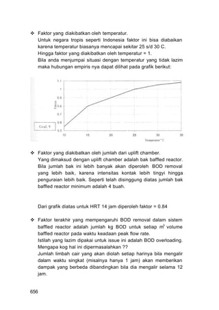 Faktor yang diakibatkan oleh temperatur.
  Untuk negara tropis seperti Indonesia faktor ini bisa diabaikan
  karena temperatur biasanya mencapai sekitar 25 s/d 30 C.
  Hingga faktor yang diakibatkan oleh temperatur = 1.
  Bila anda menjumpai situasi dengan temperatur yang tidak lazim
  maka hubungan empiris nya dapat dilihat pada grafik berikut:




  Faktor yang diakibatkan oleh jumlah dari uplift chamber.
  Yang dimaksud dengan uplift chamber adalah bak baffled reactor.
  Bila jumlah bak ini lebih banyak akan diperoleh BOD removal
  yang lebih baik, karena intensitas kontak lebih tingyi hingga
  penguraian lebih baik. Seperti telah disinggung diatas jumlah bak
  baffled reactor minimum adalah 4 buah.



  Dari grafik diatas untuk HRT 14 jam diperoleh faktor = 0.84

  Faktor terakhir yang mempengaruhi BOD removal dalam sistem
  baffled reactor adalah jumlah kg BOD untuk setiap m3 volume
  baffled reactor pada waktu keadaan peak flow rate.
  Istilah yang lazim dipakai untuk issue ini adalah BOD overloading.
  Mengapa kog hal ini dipermasalahkan ??
  Jumlah limbah cair yang akan diolah setiap harinya bila mengalir
  dalam waktu singkat (misalnya hanya 1 jam) akan memberikan
  dampak yang berbeda dibandingkan bila dia mengalir selama 12
  jam.


656
 