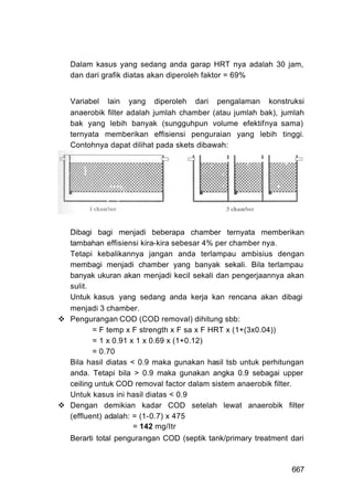 Dalam kasus yang sedang anda garap HRT nya adalah 30 jam,
dan dari grafik diatas akan diperoleh faktor = 69%


Variabel lain yang diperoleh dari pengalaman konstruksi
anaerobik filter adalah jumlah chamber (atau jumlah bak), jumlah
bak yang lebih banyak (sungguhpun volume efektifnya sama)
ternyata memberikan effisiensi penguraian yang lebih tinggi.
Contohnya dapat dilihat pada skets dibawah:




Dibagi bagi menjadi beberapa chamber ternyata memberikan
tambahan effisiensi kira-kira sebesar 4% per chamber nya.
Tetapi kebalikannya jangan anda terlampau ambisius dengan
membagi menjadi chamber yang banyak sekali. Bila terlampau
banyak ukuran akan menjadi kecil sekali dan pengerjaannya akan
sulit.
Untuk kasus yang sedang anda kerja kan rencana akan dibagi
menjadi 3 chamber.
Pengurangan COD (COD removal) dihitung sbb:
       = F temp x F strength x F sa x F HRT x (1+(3x0.04))
       = 1 x 0.91 x 1 x 0.69 x (1+0.12)
       = 0.70
Bila hasil diatas < 0.9 maka gunakan hasil tsb untuk perhitungan
anda. Tetapi bila > 0.9 maka gunakan angka 0.9 sebagai upper
ceiling untuk COD removal factor dalam sistem anaerobik filter.
Untuk kasus ini hasil diatas < 0.9
Dengan demikian kadar COD setelah lewat anaerobik filter
(effluent) adalah: = (1-0.7) x 475
                   = 142 mg/Itr
Berarti total pengurangan COD (septik tank/primary treatment dari



                                                             667
 