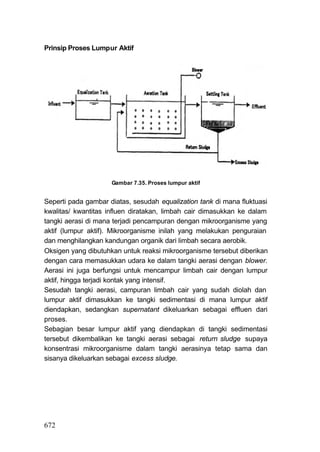 Prinsip Proses Lumpur Aktif




                     Gambar 7.35. Proses lumpur aktif


Seperti pada gambar diatas, sesudah equalization tank di mana fluktuasi
kwalitas/ kwantitas influen diratakan, limbah cair dimasukkan ke dalam
tangki aerasi di mana terjadi pencampuran dengan mikroorganisme yang
aktif (lumpur aktif). Mikroorganisme inilah yang melakukan penguraian
dan menghilangkan kandungan organik dari limbah secara aerobik.
Oksigen yang dibutuhkan untuk reaksi mikroorganisme tersebut diberikan
dengan cara memasukkan udara ke dalam tangki aerasi dengan blower.
Aerasi ini juga berfungsi untuk mencampur limbah cair dengan lumpur
aktif, hingga terjadi kontak yang intensif.
Sesudah tangki aerasi, campuran limbah cair yang sudah diolah dan
lumpur aktif dimasukkan ke tangki sedimentasi di mana lumpur aktif
diendapkan, sedangkan supernatant dikeluarkan sebagai effluen dari
proses.
Sebagian besar lumpur aktif yang diendapkan di tangki sedimentasi
tersebut dikembalikan ke tangki aerasi sebagai return sludge supaya
konsentrasi mikroorganisme dalam tangki aerasinya tetap sama dan
sisanya dikeluarkan sebagai excess sludge.




672
 