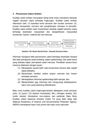 3. Pencemaran Udara Ambien

Kualitas udara ambien merupakan tahap awal untuk memahami dampak
negatif cemaran udara terhadap lingkungan. Kualitas udara ambien
ditentukan oleh: (1) kuantitas emisi cemaran dari sumber cemaran; (2)
proses transportasi, konversi dan penghilangan cemaran di atmosfer.
Kualitas udara ambien akan menentukan dampak negatif cemaran udara
terhadap kesehatan masyarakat dan kesejahteraan masyarakat
(tumbuhan, hewan, material dan Iain-Iainnya)

                                                                     Efek Pencemaran
   Emesi Dari Sumber      Proses Transportasi        Koncentrasi    Terhadap Kesehatan
                                                                     dan Kesejahteraan
       Cemaran         Konversi dan Penghilangan   Cemaran Ambien
                                                                        Masyarakat


            Gambar 7.48. Skema Rantai Emisi - Dampak Cemaran Udara


Informasi mengenai efek pencemaran udara terhadap kesehatan berasal
dari data pemaparan pada binatang, kajian epidemiologi, dan pada kasus
yang terbatas kajian pemaparan pada manusia. Penelitian secara terus
menerus dilakukan dengan tujuan:
      (1) Menetapkan secara lebih baik konsentrasi dimana efek negatif
           dapat dideteksi,
      (2) Menentukan korelasi antara respon manusia dan hewan
           terhadap cemaran,
      (3) Mendapatkan informasi epidemiologi lebih banyak, dan
      (4) Menjembatani gap informasi dan mengurangi ketidakpast'an
           baku mutu yang sekarang diberlakukan.

Baku mutu kualitas udara lingkungan/ambien ditetapkan untuk cemaran
yaitu: O3 (ozon), CO (karbon monoksida), NO X (nitrogen oksida), SO2
(sulfur oksida), hidrokarbon non-metana, dan partikulat. Baku Mutu
Kualitas Udara Nasional Amerika (Tabel 13) yang telah dikaji oleh
National Academics of Science and Environmental Protection Agency
(NEPA) menetapkan baku mutu primer dan baku mutu sekunder.




698
 