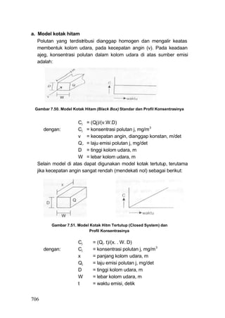 a. Model kotak hitam
   Polutan yang terdistribusi dianggap homogen dan mengalir keatas
   membentuk kolom udara, pada kecepatan angin (v). Pada keadaan
   ajeg, konsentrasi polutan dalam kolom udara di atas sumber emisi
   adalah:




 Gambar 7.50. Model Kotak Hitam (Black Box) Standar dan Profil Konsentrasinya


                     Cj = (Qj)/(v.W.D)
      dengan:        Cj = konsentrasi polutan j, mg/m 3
                     v = kecepatan angin, dianggap konstan, m/det
                     Q, = laju emisi polutan j, mg/det
                     D = tinggi kolom udara, m
                     W = lebar kolom udara, m
  Selain model di atas dapat digunakan model kotak tertutup, terutama
  jika kecepatan angin sangat rendah (mendekati nol) sebagai berikut:




         Gambar 7.51. Model Kotak Hitm Tertutup (Closed System) dan
                            Profil Konsentrasinya

                       Cj     = (Qj. t)/(x. . W. D)
      dengan:          Cj     = konsentrasi polutan j, mg/m 3
                       x      = panjang kolom udara, m
                       Qj     = laju emisi polutan j, mg/det
                       D      = tinggi kolom udara, m
                       W      = lebar kolom udara, m
                       t      = waktu emisi, detik


706
 