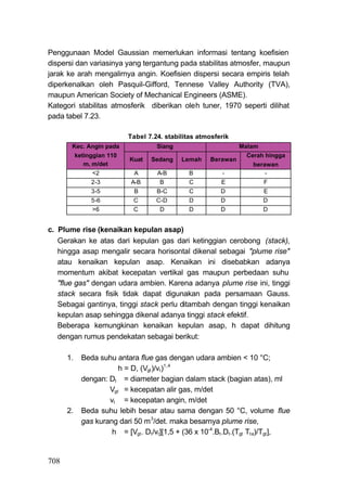 Penggunaan Model Gaussian memerlukan informasi tentang koefisien
dispersi dan variasinya yang tergantung pada stabilitas atmosfer, maupun
jarak ke arah mengalirnya angin. Koefisien dispersi secara empiris telah
diperkenalkan oleh Pasquil-Gifford, Tennese Valley Authority (TVA),
maupun American Society of Mechanical Engineers (ASME).
Kategori stabilitas atmosferik diberikan oleh tuner, 1970 seperti dilihat
pada tabel 7.23.

                          Tabel 7.24. stabilitas atmosferik
       Kec. Angin pada              Siang                     Malam
        ketinggian 110                                          Cerah hingga
                           Kuat   Sedang    Lemah     Berawan
           m, m/det                                               berawan
              <2            A       A-B        B         -            -
              2-3          A-B       B         C         E           F
              3-5           B       B-C        C         D           E
              5-6           C       C-D        D         D           D
              >6            C        D         D         D           D


c. Plume rise (kenaikan kepulan asap)
   Gerakan ke atas dari kepulan gas dari ketinggian cerobong (stack),
   hingga asap mengalir secara horisontal dikenal sebagai "plume rise"
   atau kenaikan kepulan asap. Kenaikan ini disebabkan adanya
   momentum akibat kecepatan vertikal gas maupun perbedaan suhu
   "flue gas" dengan udara ambien. Karena adanya plume rise ini, tinggi
   stack secara fisik tidak dapat digunakan pada persamaan Gauss.
   Sebagai gantinya, tinggi stack perlu ditambah dengan tinggi kenaikan
   kepulan asap sehingga dikenal adanya tinggi stack efektif.
   Beberapa kemungkinan kenaikan kepulan asap, h dapat dihitung
   dengan rumus pendekatan sebagai berikut:

      1.   Beda suhu antara flue gas dengan udara ambien < 10 °C;
                      h = D, (Vgt )/vt )1,4
           dengan: Dt = diameter bagian dalam stack (bagian atas), ml
                   Vgt = kecepatan alir gas, m/det
                   vt = kecepatan angin, m/det
      2.   Beda suhu lebih besar atau sama dengan 50 °C, volume flue
           gas kurang dari 50 m 3/det. maka besarnya plume rise,
                    h = [Vgt . Dt /vt ][1,5 + (36 x 10-4.Bt .Dt .(Tgt Tta)/Tgt ],


708
 
