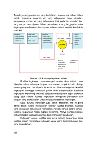 Terjadinya penggunaan air yang berlebihan, tercecernya bahan dalam
pabrik, timbulnya limpahan air yang seharusnya dapat dihindari,
terdapatnya bocoran air yang seharusnya tidak perlu dan masalah lain
yang serupa, menunjukkan bahwa perusahaan kurang tanggap terhadap
lingkungan atau keterampilan mereka terbatas dalam menjalankan teknik
produksi.
Pengadan         Bahan baku       Pra porses                               - Produk
- Penyimpanan    Bahan penolong   - Pencucian                                utama
- Pengangkutan   Air              - Pencampuran    Daur ulang     Limbah   - Sampingan
- Perlakuan      Bahan bakar      - Pengolahan                             - Produk
                                  - Penyimpanan                              antara
                                                      PROSES               - Waste




                                                        Limbah

                                    Daur ulang

                                                  - Bocoran           Tidak bernilai
                                                  - Tumpahan          ekonomis
                                                  - Kecerobohan
                                                  - Tidak dapat
                                                    dihindari




                   Gambar 7.19. Proses pengolahan limbah
        Kualitas lingkungan pada suatu periode dan lokasi tertentu perlu
diketahui dalam kaitannya dengan perencanaan proyek industri. Setiap
industri yang akan berdiri pada lokasi tersebut harus mengetahui kondisi
lingkungan sehingga kehadiran pabrik tidak menyebabkan rusaknya
lingkungan. Monitoring terhadap pengaruh limbah pabrik dapat dilakukan
setiap saat sampai kualitas lingkungan mengalami perubahan dan
langkah yang dilaksanakan untuk menjaga kelestarian lingkungan.
        Daya dukung lingkungan juga belum ditetapkan. Hal ini perlu
dibuat dalam rangka menetapkan standar kualitas buangan. Kualitas
yang ditetapkan seharusnya merupakan indikasi bahwa dalam kondisi
tersebut lingkungan masih mampu menerima. Artinya dengan kualitas
limbah tersebut kualitas lingkungan tidak mengalami perubahan.
        Hubungan antara kualitas dan daya dukung lingkungan serta
kualitas limbah merupakan hubungan yang saling ketergantungan dan
perlu distandarkan.


568
 