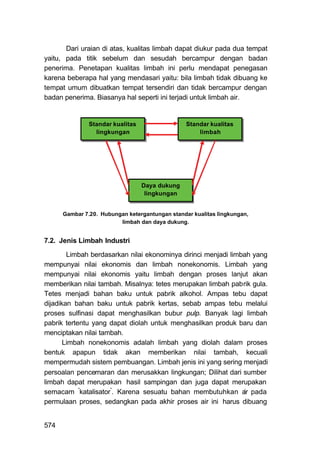 Dari uraian di atas, kualitas limbah dapat diukur pada dua tempat
yaitu, pada titik sebelum dan sesudah bercampur dengan badan
penerima. Penetapan kualitas limbah ini perlu mendapat penegasan
karena beberapa hal yang mendasari yaitu: bila limbah tidak dibuang ke
tempat umum dibuatkan tempat tersendiri dan tidak bercampur dengan
badan penerima. Biasanya hal seperti ini terjadi untuk limbah air.


               Standar kualitas                  Standar kualitas
                 lingkungan                          limbah




                                  Daya dukung
                                   lingkungan


      Gambar 7.20. Hubungan ketergantungan standar kualitas lingkungan,
                         limbah dan daya dukung.


7.2. Jenis Limbah Industri

        Limbah berdasarkan nilai ekonominya dirinci menjadi limbah yang
mempunyai nilai ekonomis dan limbah nonekonomis. Limbah yang
mempunyai nilai ekonomis yaitu limbah dengan proses lanjut akan
memberikan nilai tambah. Misalnya: tetes merupakan limbah pabrik gula.
Tetes menjadi bahan baku untuk pabrik alkohol. Ampas tebu dapat
dijadikan bahan baku untuk pabrik kertas, sebab ampas tebu melalui
proses sulfinasi dapat menghasilkan bubur pulp. Banyak lagi limbah
pabrik tertentu yang dapat diolah untuk menghasilkan produk baru dan
menciptakan nilai tambah.
       Limbah nonekonomis adalah limbah yang diolah dalam proses
bentuk apapun tidak akan memberikan nilai tambah, kecuali
mempermudah sistem pembuangan. Limbah jenis ini yang sering menjadi
persoalan pencemaran dan merusakkan lingkungan; Dilihat dari sumber
limbah dapat merupakan hasil sampingan dan juga dapat merupakan
semacam "katalisator". Karena sesuatu bahan membutuhkan a pada  ir
permulaan proses, sedangkan pada akhir proses air ini harus dibuang


574
 