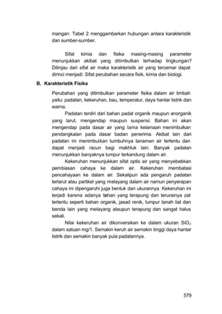 mangan. Tabel 2 menggambarkan hubungan antara karakteristik
      dan sumber-sumber.

             Sifat kimia dan fisika masing-masing parameter
      menunjukkan akibat yang ditimbulkan terhadap lingkungan?
      Ditinjau dari sifat air maka karakteristik air yang tercemar dapat
      dirinci menjadi: Sifat perubahan secara fisik, kimia dan biologi.
B. Karakteristik Fisika

      Perubahan yang ditimbulkan parameter fisika dalam air limbah
      yaitu: padatan, kekeruhan, bau, temperatur, daya hantar listrik dan
      warna.
              Padatan terdiri dari bahan padat organik maupun anorganik
      yang larut, mengendap maupun suspensi. Bahan ini akan
      mengendap pada dasar air yang lama kelamaan menimbulkan
      pendangkalan pada dasar badan penerima. Akibat lain dari
      padatan ini menimbulkan tumbuhnya tanaman air tertentu dan
      dapat menjadi racun bagi makhluk lain. Banyak padatan
      menunjukkan banyaknya lumpur terkandung dalam air.
              Kekeruhan menunjukkan sifat optis air yang menyebabkan
      pembiasan cahaya ke dalam air. Kekeruhan membatasi
      pencahayaan ke dalam air. Sekalipun ada pengaruh padatan
      terlarut atau partikel yang melayang dalam air namun penyerapan
      cahaya ini dipengaruhi juga bentuk dan ukurannya. Kekeruhan ini
      terjadi karena adanya b    ahan yang terapung dan terurainya zat
      tertentu seperti bahan organik, jasad renik, lumpur tanah liat dan
      benda lain yang melayang ataupun terapung dan sangat halus
      sekali.
              Nilai kekeruhan air dikonversikan ke dalam ukuran SiO 2
      dalam satuan mg/1. Semakin keruh air semakin tinggi daya hantar
      listrik dan semakin banyak pula padatannya.




                                                                     579
 