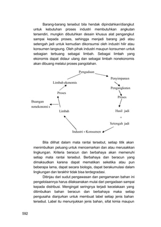 Barang-barang tersebut bila hendak dipindahkan/diangkut
       untuk kebutuhan proses industri membutuhkan angkutan
       tersendiri, mungkin dibutuhkan desain khusus alat pengangkut
       sampai kepada proses, sehingga menjadi barang jadi atau
       setengah jadi untuk kemudian dikonsumsi oleh industri hilir atau
       konsumen langsung. Oleh pihak industri maupun konsumen untuk
       sebagian terbuang sebagai limbah. Sebagai limbah yang
       ekonomis dapat didaur ulang dan sebagai limbah nonekonomis
       akan dibuang melalui proses pangolahan.

                                       Pengadaan
                                                       Penyimpana n
                     Limbah ekonomis
                                                       Pengangkutan
                       Proses
                                                            Proses
      Buangan
      nonekonomi s
                        Limbah                            Hasil jadi
                                                             
                                                       Setengah jadi

                                 Industri  Konsumen


             Bila dilihat dalam mata rantai tersebut, setiap titik akan
       menimbulkan peluang untuk mencemarkan dan atau merusakkan
       lingkungan. Kriteria beracun dan berbahaya akan memenuhi
       setiap mata rantai tersebut. Berbahaya dan beracun yang
       dimaksudkan karena dapat mematikan seketika atau pun
       beberapa lama, dapat secara biologis, dapat berakumulasi dalam
       lingkungan dan terakhir tidak bisa terdegradasi.
             Ditinjau dari sudut pengawasan dan pengamanan bahan ini
       pengelolaannya harus dilaksanakan mulai dari pengadaan sampai
       kepada distribusi. Mengingat seringnya terjadi kecelakaan yang
       ditimbulkan bahan beracun dan berbahaya maka setiap
       pengusaha dianjurkan untuk membuat label setiap jenis bahan
       tersebut. Label itu menunjukkan jenis bahan, sifat kimia maupun


592
 
