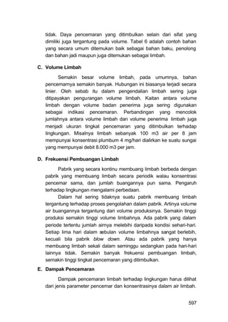 tidak. Daya pencemaran yang ditimbulkan selain dari sifat yang
  dimiliki juga tergantung pada volume. Tabel 6 adalah contoh bahan
  yang secara umum ditemukan baik sebagai bahan baku, penolong
  dan bahan jadi maupun juga ditemukan sebagai limbah.

C. Volume Limbah
         Semakin besar volume limbah, pada umumnya, bahan
  pencemarnya semakin banyak. Hubungan ini biasanya terjadi secara
  linier. Oleh sebab itu dalam pengendalian limbah sering juga
  ditipayakan pengurangan volume limbah. Kaitan antara volume
  limbah dengan volume badan penerima juga sering digunakan
  sebagai indikasi pencemaran. Perbandingan yang mencolok
  jumlahnya antara volume limbah dan volume penerima limbah juga
  menjadi ukuran tingkat pencemaran yang ditimbulkan terhadap
  lingkungan. Misalnya limbah sebanyak 100 m3 air per 8 jam
  mempunyai konsentrasi plumbum 4 mg/hari dialirkan ke suatu sungai
  yang mempunyai debit 8.000 m3 per jam.

D. Frekuensi Pembuangan Limbah
        Pabrik yang secara kontinu membuang limbah berbeda dengan
  pabrik yang membuang limbah secara periodik walau konsentrasi
  pencemar sama, dan jumlah buangannya pun sama. Pengaruh
  terhadap lingkungan mengalami perbedaan.
        Dalam hal sering tidaknya suatu pabrik membuang limbah
  tergantung terhadap proses pengolahan dalam pabrik. Artinya volume
  air buangannya tergantung dari volume produksinya. Semakin tinggi
  produksi semakin tinggi volume limbahnya. Ada pabrik yang dalam
  periode tertentu jumlah airnya melebihi daripada kondisi sehari-hari.
  Setiap lima hari dalam sebulan volume limbahnya sangat berlebih,
  kecuali bila pabrik blow down. Atau ada pabrik yang hanya
  membuang limbah sekali dalam seminggu sedangkan pada hari-hari
  lainnya tidak. Semakin banyak frekuensi pembuangan limbah,
  semakin tinggi tingkat pencemaran yang ditimbulkan.
E. Dampak Pencemaran

         Dampak pencemaran limbah terhadap lingkungan harus dilihat
  dari jenis parameter pencemar dan konsentrasinya dalam air limbah.


                                                                   597
 