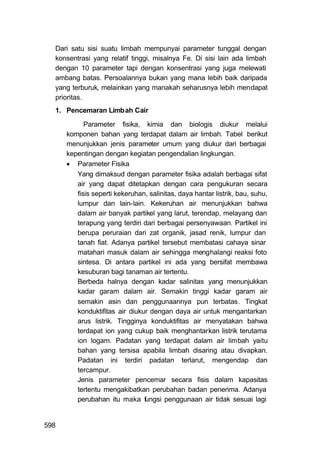 Dari satu sisi suatu limbah mempunyai parameter tunggal dengan
  konsentrasi yang relatif tinggi, misalnya Fe. Di sisi lain ada limbah
  dengan 10 parameter tapi dengan konsentrasi yang juga melewati
  ambang batas. Persoalannya bukan yang mana lebih baik daripada
  yang terburuk, melainkan yang manakah seharusnya lebih mendapat
  prioritas.
  1. Pencemaran Limbah Cair
            Parameter fisika, kimia dan biologis diukur melalui
      komponen bahan yang terdapat dalam air limbah. Tabel berikut
      menunjukkan jenis parameter umum yang diukur dari berbagai
      kepentingan dengan kegiatan pengendalian lingkungan.
       Parameter Fisika
         Yang dimaksud dengan parameter fisika adalah berbagai sifat
         air yang dapat ditetapkan dengan cara pengukuran secara
         fisis seperti kekeruhan, salinitas, daya hantar listrik, bau, suhu,
         lumpur dan lain-lain. Kekeruhan air menunjukkan bahwa
         dalam air banyak partikel yang larut, terendap, melayang dan
         terapung yang terdiri dari berbagai persenyawaan. Partikel ini
         berupa peruraian dari zat organik, jasad renik, lumpur dan
         tanah fiat. Adanya partikel tersebut membatasi cahaya sinar
         matahari masuk dalam air sehingga menghalangi reaksi foto
         sintesa. Di antara partikel ini ada yang bersifat membawa
         kesuburan bagi tanaman air tertentu.
         Berbeda halnya dengan kadar salinitas yang menunjukkan
         kadar garam dalam air. Semakin tinggi kadar garam air
         semakin asin dan penggunaannya pun terbatas. Tingkat
         konduktifitas air diukur dengan daya air untuk mengantarkan
         arus listrik. Tingginya konduktifitas air menyatakan bahwa
         terdapat ion yang cukup baik menghantarkan listrik terutama
         ion logam. Padatan yang terdapat dalam air limbah yaitu
         bahan yang tersisa apabila limbah disaring atau divapkan.
         Padatan ini terdiri padatan terlarut, mengendap dan
         tercampur.
         Jenis parameter pencemar secara fisis dalam kapasitas
         tertentu mengakibatkan perubahan badan penerima. Adanya
         perubahan itu maka fungsi penggunaan air tidak sesuai lagi


598
 