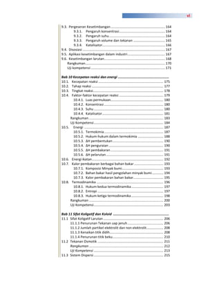 vi

9.3. Pergeseran Kesetimbangan .......................................................... 164
         9.3.1. Pengaruh konsentrasi ................................................. 164
         9.3.2. Pengaruh suhu............................................................ 164
         9.3.3. Pengaruh volume dan tekanan .................................. 165
         9.3.4. Katalisator................................................................... 166
9.4. Disosiasi ........................................................................................ 167
9.5. Aplikasi kesetimbangan dalam industri ........................................ 167
9.6. Kesetimbangan larutan................................................................. 168
    Rangkuman..................................................................................... 170
    Uji kompetensi ............................................................................... 171

Bab 10 Kecepatan reaksi dan energi ....................................................
10.1. Kecepatan reaksi ..................................................................... 175
10.2. Tahap reaksi ............................................................................ 177
10.3. Tingkat reaksi........................................................................... 178
10.4. Faktor-faktor kecepatan reaksi ............................................... 179
       10.4.1. Luas permukaan........................................................ 180
       10.4.2. Konsentrasi ............................................................... 180
       10.4.3. Suhu .......................................................................... 180
       10.4.4. Katalisator ................................................................. 181
     Rangkuman ............................................................................... 183
     Uji Kompetensi .......................................................................... 184
10.5. Energi .................................................................................... 187
       10.5.1. Termokimia ............................................................... 187
       10.5.2. Hukum-hukum dalam termokimia ........................... 188
       10.5.3. ∆H pembentukan ...................................................... 190
       10.5.4. ∆H penguraian .......................................................... 190
       10.5.5. ∆H pembakaran ........................................................ 191
       10.5.6. ∆H pelarutan ............................................................. 191
10.6. Energi ikatan ............................................................................ 192
10.7. Kalor pembakaran berbagai bahan bakar ............................... 193
       10.7.1. Komposisi Minyak bumi............................................ 193
       10.7.2. Bahan bakar hasil pengolahan minyak bumi ............ 194
       10.7.3. Kalor pembakaran bahan bakar................................ 195
10.8. Termodinamika ....................................................................... 196
       10.8.1. Hukum kedua termodinamika .................................. 197
       10.8.2. Entropi ...................................................................... 197
       10.8.3. Hukum ketiga termodinamika .................................. 198
     Rangkuman ............................................................................... 200
     Uji Kompetensi .......................................................................... 203

Bab 11 Sifat Koligatif dan Koloid .........................................................
11.1 Sifat Koligatif Larutan ................................................................ 206
     11.1.1 Penurunan Tekanan uap jenuh ...................................... 206
     11.1.2 Jumlah partikel elektrolit dan non elektrolit.................. 208
     11.1.3 Kenaikan titik didih ......................................................... 208
     11.1.4 Penurunan titik beku ...................................................... 210
11.2 Tekanan Osmotik ...................................................................... 211
     Rangkuman ............................................................................... 212
     Uji Kompetensi .......................................................................... 213
11.3 Sistem Dispersi .......................................................................... 215
 