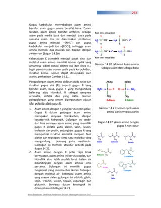293



 Gugus karboksilat menyebabkan asam amino
 bersifat asam gugus amina bersifat basa. Dalam
 larutan, asam amino bersifat amfoter, sebagai
 asam pada media basa dan menjadi basa pada
 suasana asam. Hal ini dikarenakan protonasi,
 gugus amina menjadi –[NH3+] dan gugus
 karboksilat menjadi ion –[COO ], sehingga asam
 amino memiliki dua muatan dan disebut dengan
 zwitter ion (Bagan 14.20).
 Keberadaan C asimetrik menjadi pusat kiral dan
 molekul asam amino memiliki isomer optik yang
                                                                       Gambar 14.20. Molekul Asam amino
 umumnya diberi notasi dextro (D) dan levo (L),
                                                                           sebagai asam dan sebagai basa
 ingat pembahasan isomer optik pada karbohidrat,
 struktur kedua isomer dapat ditunjukan oleh
 alanin, perhatikan Gambar 14.21.
 Penggolongan Asam amino didasari pada sifat dan
 struktur gugus sisa (R), seperti gugus R yang
 bersifat asam, basa, gugus R yang mengandung
 belerang atau hidroksil, R sebagai senyawa
 aromatik, alifatik dan yang siklik. Namun
 penggolongan yang umum dipergunakan adalah
 sifat polaritas dari gugus R.
 1.    Asam amino dengan R yang bersifat non polar.                      Gambar 14.21 Isomer optik asam
       Gugus R dalam golongan asam amino                                     amino dari senyawa alanin
       merupakan senyawa hidrokarbon, dengan
       karakteristik hidrofobik. Golongan ini terdiri
       dari lima senyawa asam amino yang memilliki                       Bagan 14.22. Asam amino dengan
       gugus R alifatik yaitu alanin, valin, leusin,                                    gugus R non polar
       isoleusin dan prolin, sedangkan gugus R yang
       mempunyai struktur aromatik meliputi fenil
       alanin dan triptopan, serta satu molekul yang
       mengandung        belerang yaitu methionin.
       Golongan ini memiliki struktur seperti pada
       Bagan 14.22.
 2.    Asam amino dengan R polar tapi tidak
       bermuatan, asam amino ini bersifat polar, dan
       hidrofilik atau lebih mudah larut dalam air
       dibandingkan dengan asam amino jenis
       pertama. Golongan ini memiliki gugus
       fungsional yang membentuk ikatan hidrogen
       dengan molekul air. Beberapa asam amino
       yang masuk dalam golongan ini adalah; glisin,
       serin, treonin, sistein, tirosin, asparagin dan
       glutamin. Senyawa dalam kelompok ini
       ditampilkan oleh Bagan 14.23.

Kimia Kesehatan, Direktorat Pembinaan Sekolah Menengah Kejuruan 2007
 