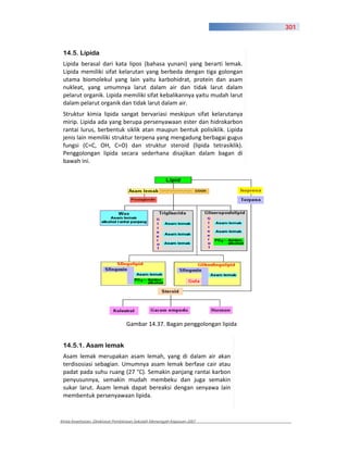 301



 14.5. Lipida
 Lipida berasal dari kata lipos (bahasa yunani) yang berarti lemak.
 Lipida memiliki sifat kelarutan yang berbeda dengan tiga golongan
 utama biomolekul yang lain yaitu karbohidrat, protein dan asam
 nukleat, yang umumnya larut dalam air dan tidak larut dalam
 pelarut organik. Lipida memiliki sifat kebalikannya yaitu mudah larut
 dalam pelarut organik dan tidak larut dalam air.
 Struktur kimia lipida sangat bervariasi meskipun sifat kelarutanya
 mirip. Lipida ada yang berupa persenyawaan ester dan hidrokarbon
 rantai lurus, berbentuk siklik atan maupun bentuk polisiklik. Lipida
 jenis lain memiliki struktur terpena yang mengadung berbagai gugus
 fungsi (C=C, OH, C=O) dan struktur steroid (lipida tetrasiklik).
 Penggolongan lipida secara sederhana disajikan dalam bagan di
 bawah ini.




                                 Gambar 14.37. Bagan penggolongan lipida


 14.5.1. Asam lemak
 Asam lemak merupakan asam lemah, yang di dalam air akan
 terdisosiasi sebagian. Umumnya asam lemak berfase cair atau
 padat pada suhu ruang (27 °C). Semakin panjang rantai karbon
 penyusunnya, semakin mudah membeku dan juga semakin
 sukar larut. Asam lemak dapat bereaksi dengan senyawa lain
 membentuk persenyawaan lipida.


Kimia Kesehatan, Direktorat Pembinaan Sekolah Menengah Kejuruan 2007
 