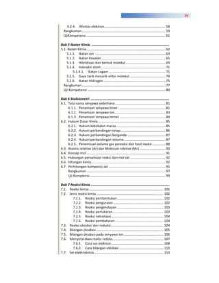 iv

    4.2.4. Afinitas elektron.................................................................. 58
  Rangkuman .......................................................................................... 59
  UjiKompetensi ..................................................................................... 61

Bab 5 Ikatan Kimia ................................................................................
5.1. Ikatan Kimia ..................................................................................... 62
    5.1.1. Ikatan ion ............................................................................ 63
    5.1.2. Ikatan Kovalen ..................................................................... 65
    5.1.3. Hibridisasi dan bentuk molekul ........................................... 69
    5.1.4. Interaksi atom ..................................................................... 71
         5.1.4.1. Ikatan Logam ............................................................. 71
    5.1.5. Gaya tarik menarik antar molekul ...................................... 74
    5.1.6. Ikatan Hidrogen ................................................................... 75
  Rangkuman .......................................................................................... 77
  Uji Kompetensi .................................................................................... 80

Bab 6 Stoikiometri .................................................................................
6.1. Tata nama senyawa sederhana ...................................................... 81
     6.1.1. Penamaan senyawa biner ................................................... 81
     6.1.2. Penamaan senyawa ion....................................................... 83
     6.1.3. Penamaan senyawa terner ................................................. 84
6.2. Hukum Dasar Kimia ........................................................................ 85
     6.2.1. Hukum kekekalan massa ..................................................... 85
     6.2.2. Hukum perbandingan tetap ................................................ 86
     6.2.3. Hukum perbandingan berganda ......................................... 87
     6.2.4. Hukum perbandingan volume............................................. 87
     6.2.5. Penemtuan volume gas pereaksi dan hasil reaksi .............. 88
6.3. Atomic relative (Ar) dan Molecule relative (Mr) ............................ 90
6.4. Konsep mol ..................................................................................... 91
6.5. Hubungan persamaan reaksi dan mol zat ...................................... 92
6.6. Hitungan kimia ................................................................................ 92
6.7. Perhitungan komposisi zat ............................................................. 95
     Rangkuman ..................................................................................... 97
     Uji Komptensi ................................................................................. 99

Bab 7 Reaksi Kimia .................................................................................
7.1. Reaksi kimia................................................................................. 101
7.2. Jenis reaksi kimia......................................................................... 102
        7.2.1. Reaksi pembentukan .................................................. 102
        7.2.2. Reaksi penguraian ...................................................... 102
        7.2.3. Reaksi pengendapan .................................................. 103
        7.2.4. Reaksi pertukaran....................................................... 103
        7.2.5. Reaksi netralisasi ........................................................ 104
        7.2.6. Reaksi pembakaran .................................................... 104
7.3. Reaksi oksidasi dan reduksi......................................................... 104
7.4. Bilangan oksidasi ......................................................................... 105
7.5. Bilangan oksidasi pada senyawa ion ........................................... 106
7.6. Menyetarakan reaksi redoks....................................................... 107
        7.6.1. Cara ion elektron ........................................................ 108
        7.6.2. Cara bilangan oksidasi ................................................ 110
7.7. Sel elektrokimia........................................................................... 113
 