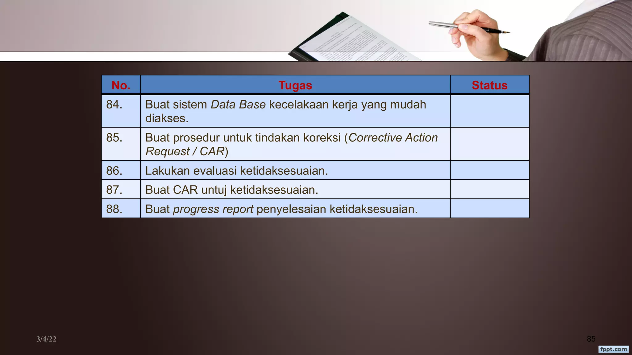 3/4/22 85
No. Tugas Status
84. Buat sistem Data Base kecelakaan kerja yang mudah
diakses.
85. Buat prosedur untuk tindakan koreksi (Corrective Action
Request / CAR)
86. Lakukan evaluasi ketidaksesuaian.
87. Buat CAR untuj ketidaksesuaian.
88. Buat progress report penyelesaian ketidaksesuaian.
 