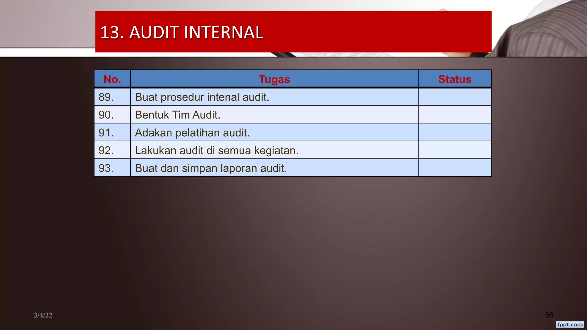 13. AUDIT INTERNAL
No. Tugas Status
89. Buat prosedur intenal audit.
90. Bentuk Tim Audit.
91. Adakan pelatihan audit.
92. Lakukan audit di semua kegiatan.
93. Buat dan simpan laporan audit.
3/4/22 86
 