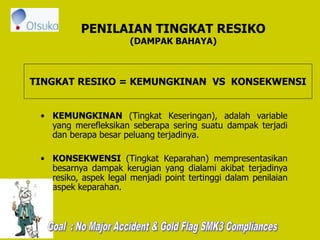 SMK3 - Manajemen Resiko (IBPR).ppt
