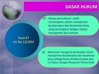 (2) Ketentuan mengenai penerapan sistem
manajemen keselamatan dan kesehatan
kerja sebagaimana dimaksud pada ayat
(1) diatur dengan Peraturan Pemerintah
(1) Setiap perusahaan wajib
menerapkan sistem manajemen
keselamatan dan kesehatan kerja
yang terintegrasi dengan sistem
manajemen perusahaan
Pasal 87
UU No.13/2003
DASAR HUKUM
 