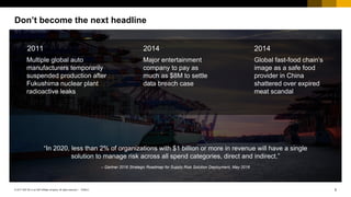 5PUBLIC© 2017 SAP SE or an SAP affiliate company. All rights reserved. ǀ
Public
Don’t become the next headline
Multiple global auto
manufacturers temporarily
suspended production after
Fukushima nuclear plant
radioactive leaks
2011
Major entertainment
company to pay as
much as $8M to settle
data breach case
2014
Global fast-food chain’s
image as a safe food
provider in China
shattered over expired
meat scandal
2014
“In 2020, less than 2% of organizations with $1 billion or more in revenue will have a single
solution to manage risk across all spend categories, direct and indirect.”
– Gartner 2016 Strategic Roadmap for Supply Risk Solution Deployment, May 2016
 