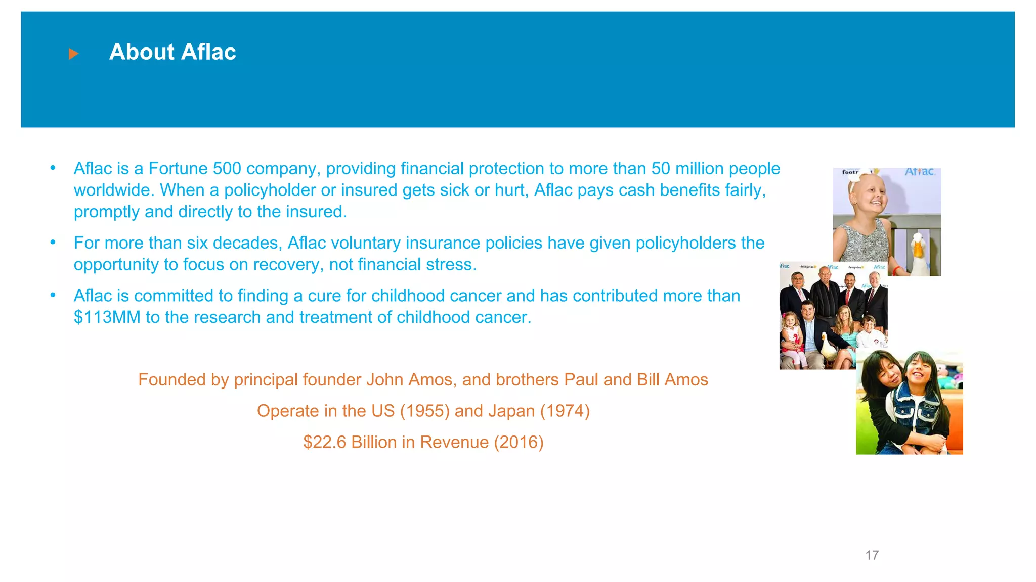 About Aflac
17
• Aflac is a Fortune 500 company, providing financial protection to more than 50 million people
worldwide. When a policyholder or insured gets sick or hurt, Aflac pays cash benefits fairly,
promptly and directly to the insured.
• For more than six decades, Aflac voluntary insurance policies have given policyholders the
opportunity to focus on recovery, not financial stress.
• Aflac is committed to finding a cure for childhood cancer and has contributed more than
$113MM to the research and treatment of childhood cancer.
Founded by principal founder John Amos, and brothers Paul and Bill Amos
Operate in the US (1955) and Japan (1974)
$22.6 Billion in Revenue (2016)
 