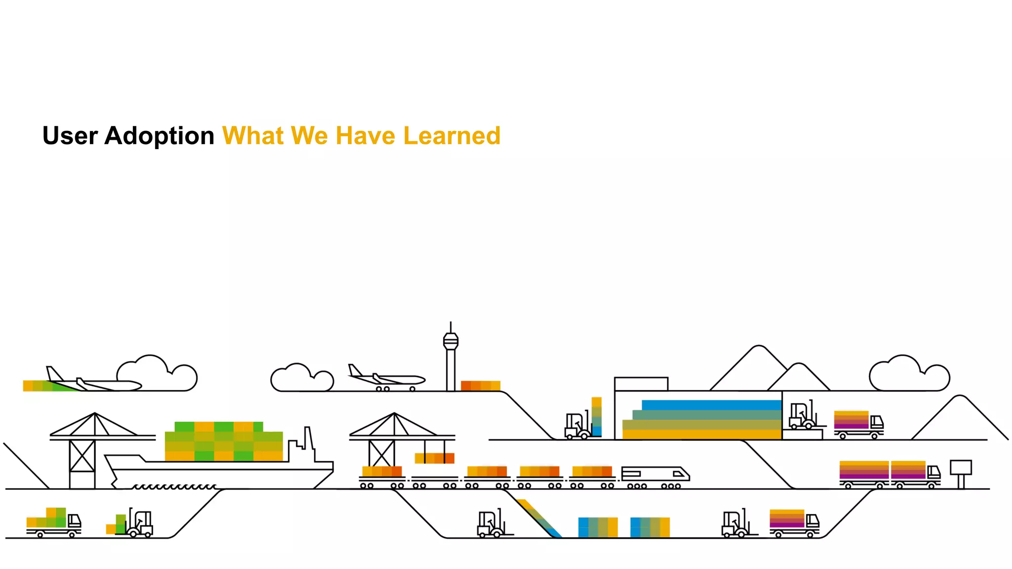 User Adoption What We Have Learned
 