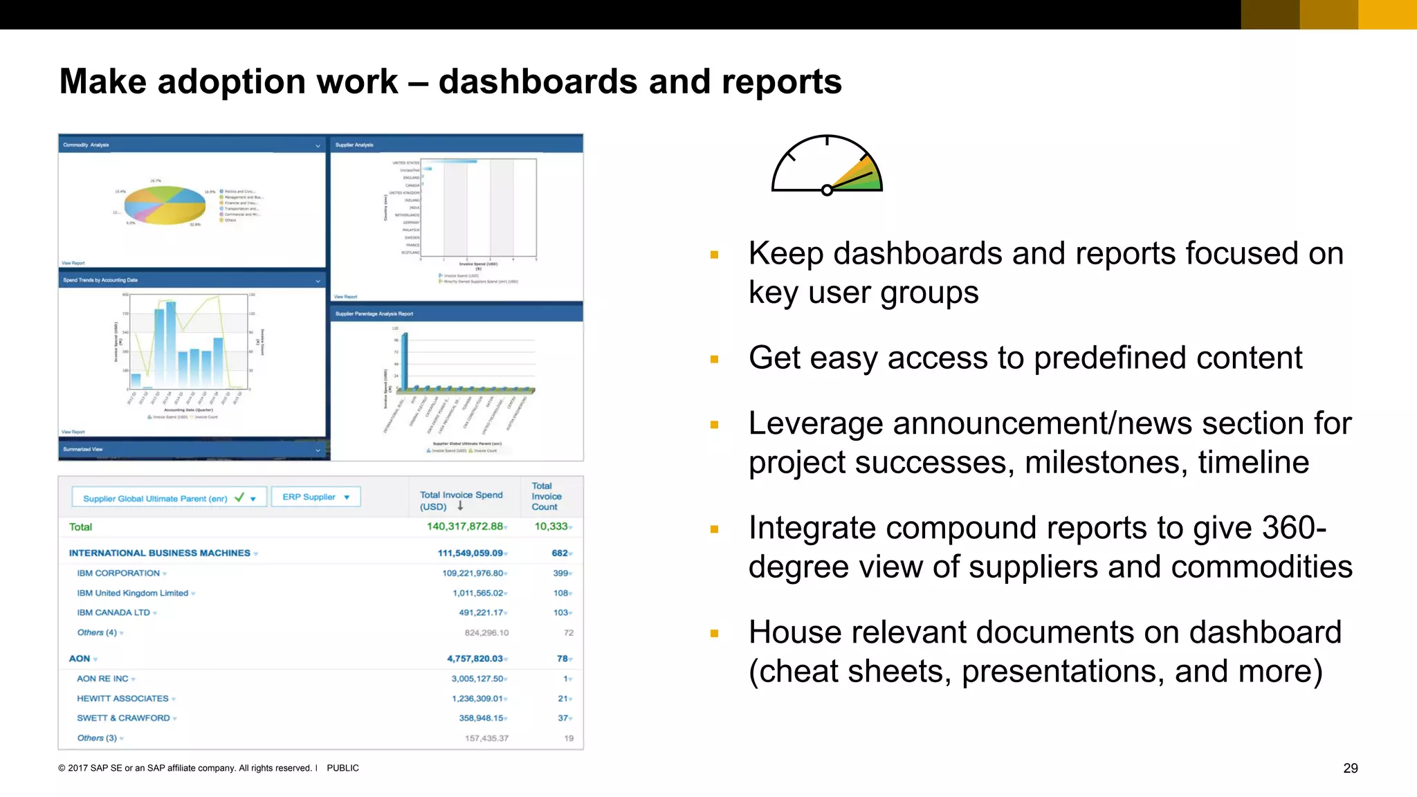 29PUBLIC© 2017 SAP SE or an SAP affiliate company. All rights reserved. ǀ
Public
 Keep dashboards and reports focused on
key user groups
 Get easy access to predefined content
 Leverage announcement/news section for
project successes, milestones, timeline
 Integrate compound reports to give 360-
degree view of suppliers and commodities
 House relevant documents on dashboard
(cheat sheets, presentations, and more)
Make adoption work – dashboards and reports
 