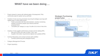 © SKF Group
© SKF Group
• Project phased in waves with defined gates of development. Pilot
community used for system set up and test.
• Creation of new sourcing processes (sourcing & strategic sourcing) with
related tasks in order guide buyers
• Faster processes with less administration, reactive monitoring
instead of proactive (based upon lessons learned -
empowerment)
• Templates per category to copy- be able to do more in less time
…
• Creation of new supplier performance process and its relating KPIs
• New set of KPIs and rules of when / how / who
• Supplier information requirements aligned and updated (SPQ)
• Contract Repository and contract process with workflow
• Contract authorizing with paragraph library
• Category Management Process
• Project repository
WHAT have we been doing …
17-06-19Slide 15
 