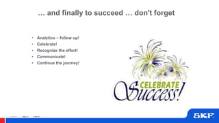 © SKF Group
© SKF Group
• Analytics – follow up!
• Celebrate!
• Recognize the effort!
• Communicate!
• Continue the journey!
… and finally to succeed … don't forget
17-06-19Slide 23
 