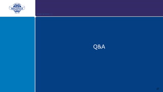55°45’ N 37°37’ E
Q&A
27
 
