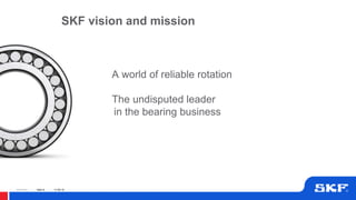 © SKF Group
© SKF Group 17-06-19
SKF vision and mission
A world of reliable rotation
The undisputed leader
in the bearing business
Slide 8
 