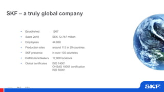 © SKF Group
© SKF Group
• Established 1907
• Sales 2016 SEK 72,787 million
• Employees 44,868
• Production sites around 115 in 29 countries
• SKF presence in over 130 countries
• Distributors/dealers 17,000 locations
• Global certificates ISO 14001
OHSAS 18001 certification
ISO 50001
SKF – a truly global company
17-06-19Slide 10
 