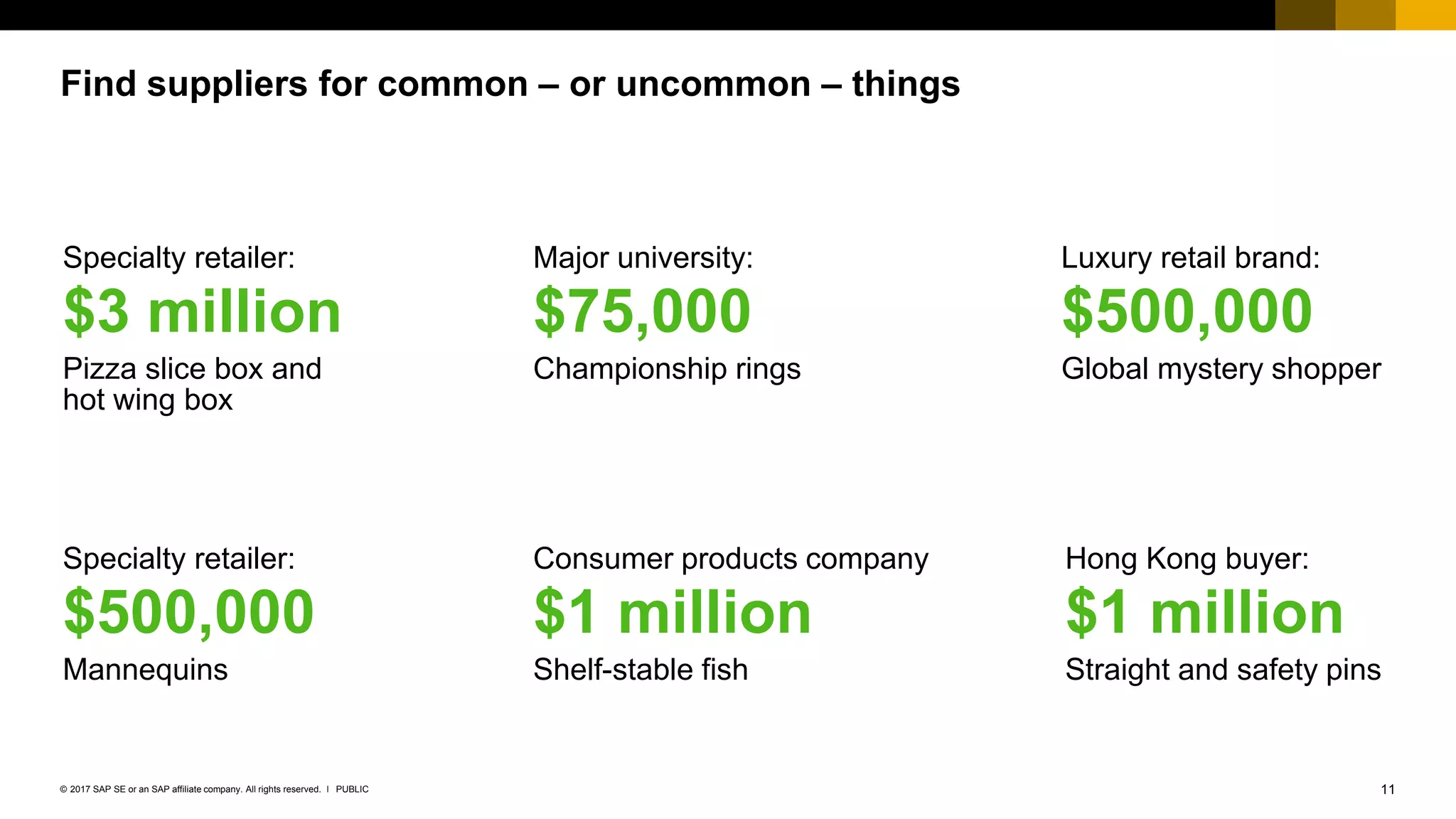 11PUBLIC© 2017 SAP SE or an SAP affiliate company. All rights reserved. ǀ
Public
Specialty retailer:
$3 million
Pizza slice box and
hot wing box
Major university:
$75,000
Championship rings
Consumer products company
$1 million
Shelf-stable fish
Specialty retailer:
$500,000
Mannequins
Luxury retail brand:
$500,000
Global mystery shopper
Hong Kong buyer:
$1 million
Straight and safety pins
Find suppliers for common – or uncommon – things
 