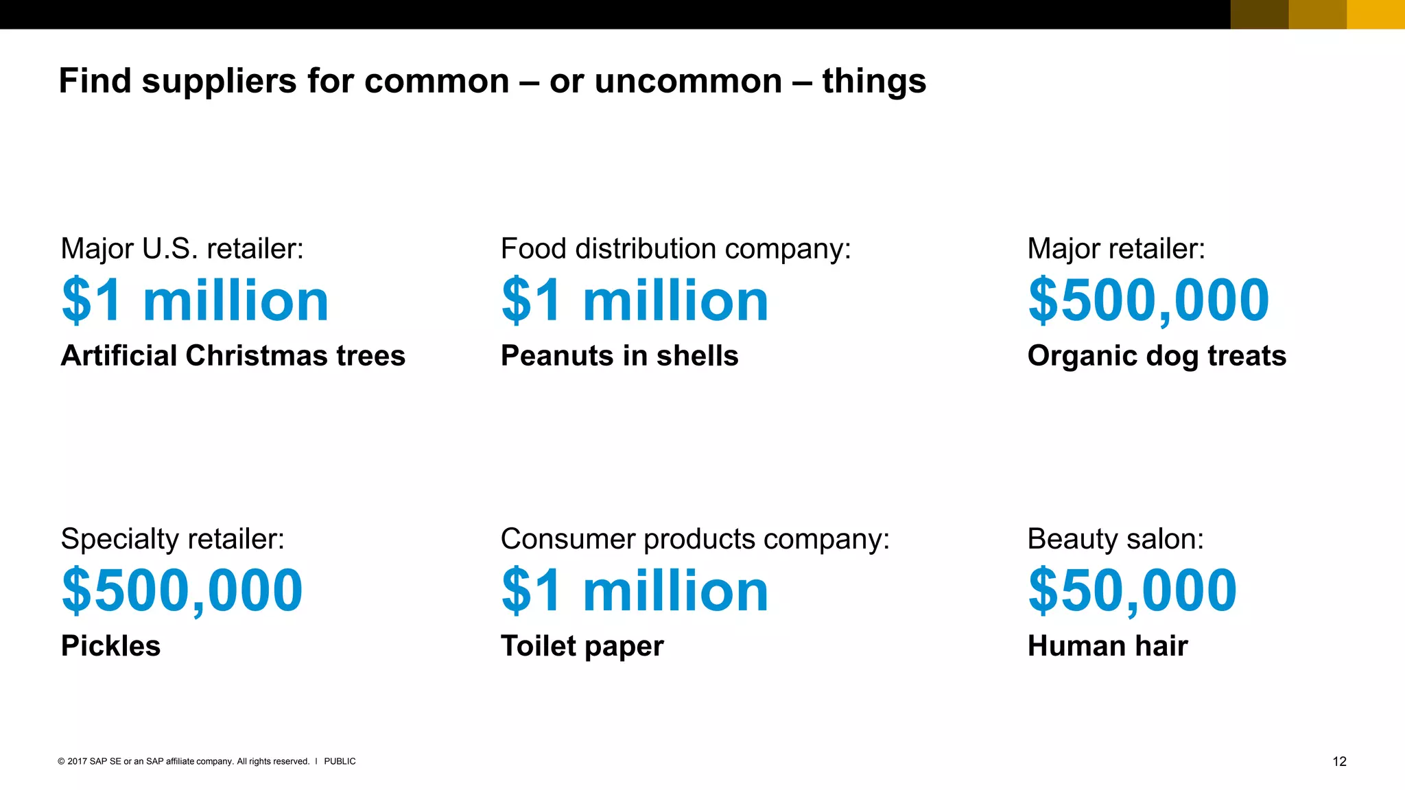 12PUBLIC© 2017 SAP SE or an SAP affiliate company. All rights reserved. ǀ
Public
Major U.S. retailer:
$1 million
Artificial Christmas trees
Food distribution company:
$1 million
Peanuts in shells
Consumer products company:
$1 million
Toilet paper
Specialty retailer:
$500,000
Pickles
Major retailer:
$500,000
Organic dog treats
Beauty salon:
$50,000
Human hair
Find suppliers for common – or uncommon – things
 