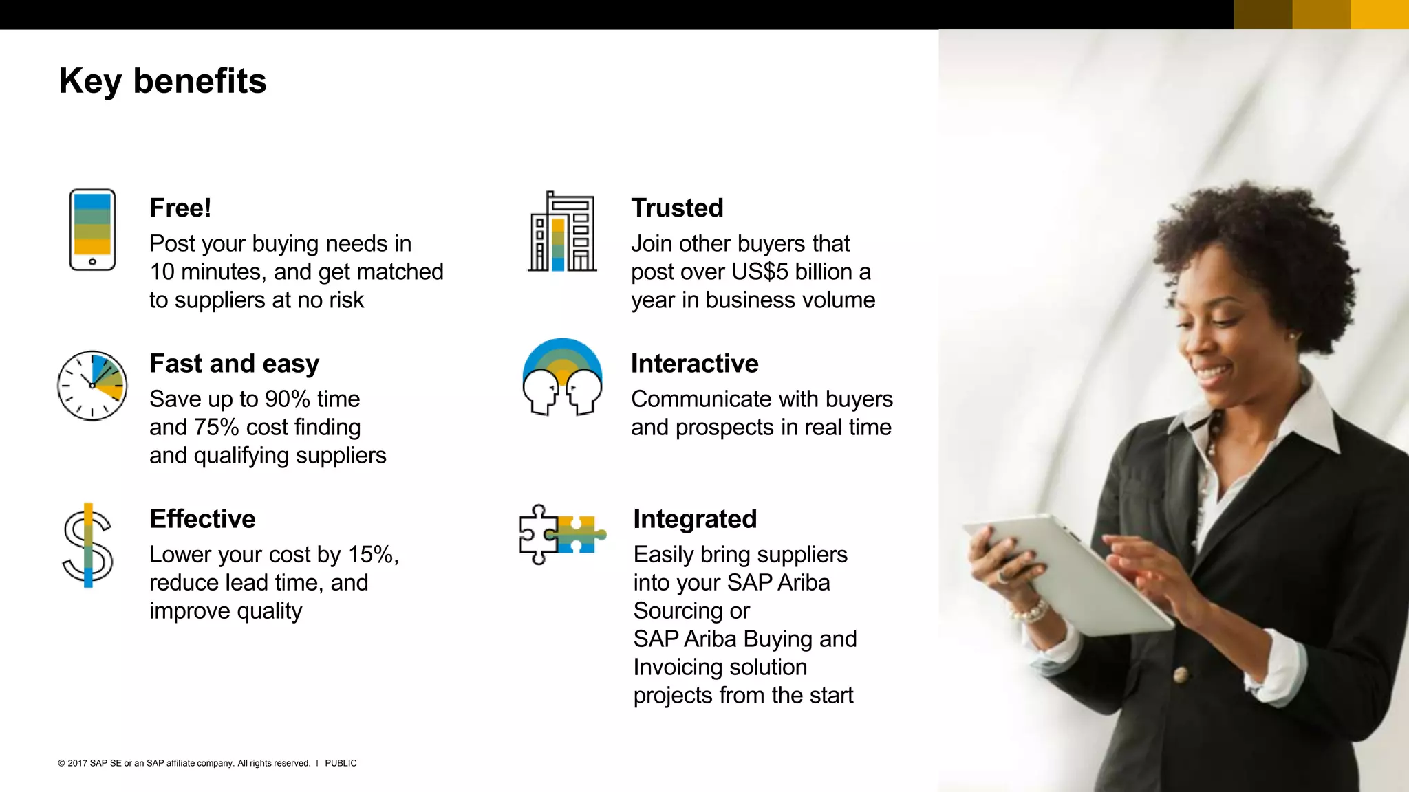 13PUBLIC© 2017 SAP SE or an SAP affiliate company. All rights reserved. ǀ
Public
Free!
Post your buying needs in
10 minutes, and get matched
to suppliers at no risk
Key benefits
Fast and easy
Save up to 90% time
and 75% cost finding
and qualifying suppliers
Effective
Lower your cost by 15%,
reduce lead time, and
improve quality
Trusted
Join other buyers that
post over US$5 billion a
year in business volume
Interactive
Communicate with buyers
and prospects in real time
Integrated
Easily bring suppliers
into your SAP Ariba
Sourcing or
SAP Ariba Buying and
Invoicing solution
projects from the start
 