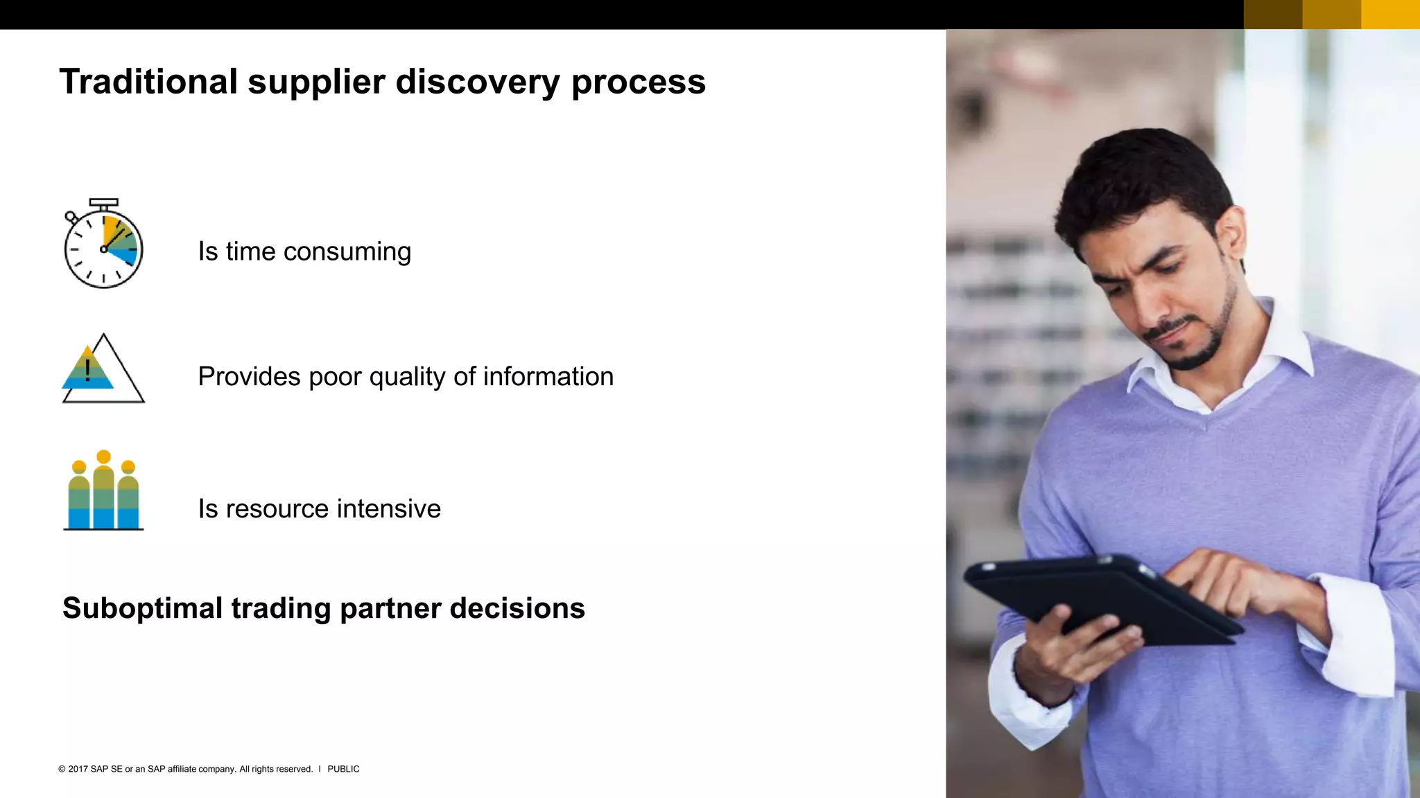 6PUBLIC© 2017 SAP SE or an SAP affiliate company. All rights reserved. ǀ
Public
Traditional supplier discovery process
Suboptimal trading partner decisions
Is time consuming
Is resource intensive
Provides poor quality of information
 