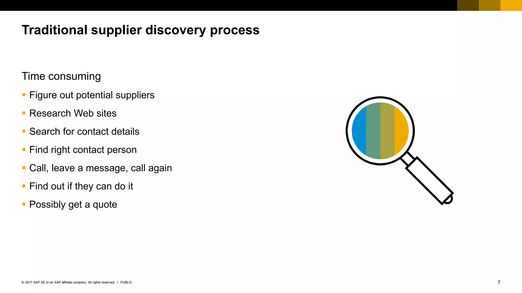 7PUBLIC© 2017 SAP SE or an SAP affiliate company. All rights reserved. ǀ
Public
Time consuming
 Figure out potential suppliers
 Research Web sites
 Search for contact details
 Find right contact person
 Call, leave a message, call again
 Find out if they can do it
 Possibly get a quote
Traditional supplier discovery process
 