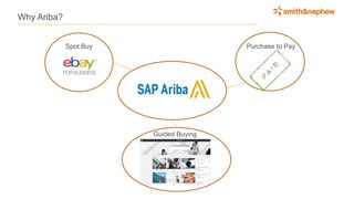 Why Ariba?
Spot Buy
Guided Buying
Purchase to Pay
 